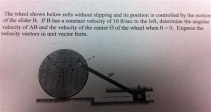 The wheel shown below rolls without slipping and its | Chegg.com