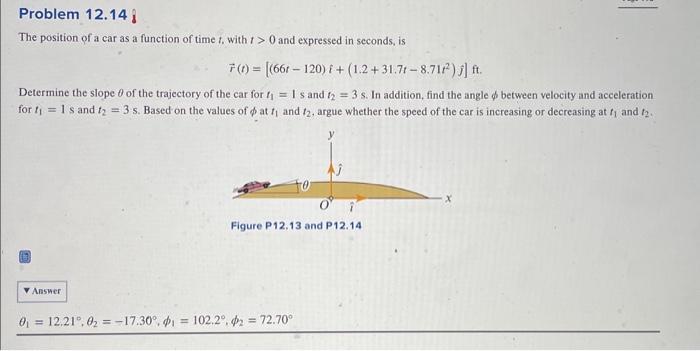 Solved The position of a car as a function of time t, with | Chegg.com