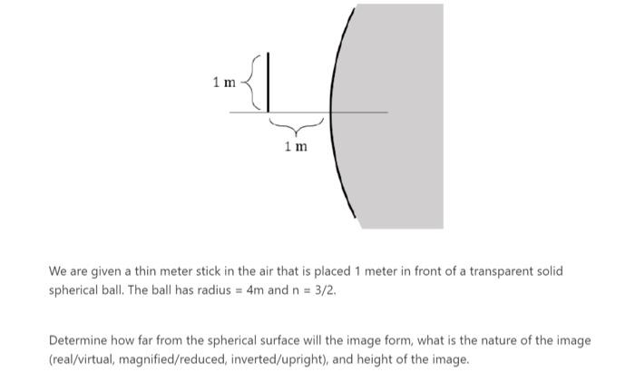 Solved 1 m 1 m We are given a thin meter stick in the air | Chegg.com