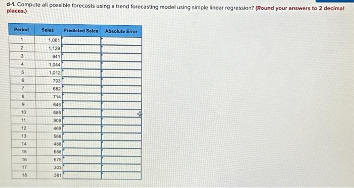 Solved Using the time series data in the table, respond to | Chegg.com