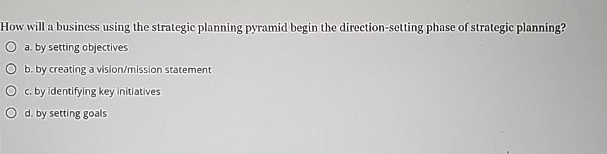 Scheme Depicting The Strategic Planning For The Creation Of Yeast