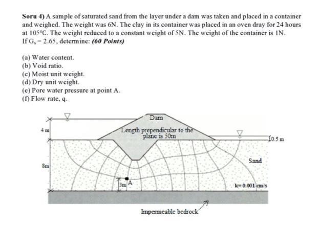 Solved Soru 4) A sample of saturated sand from the layer | Chegg.com