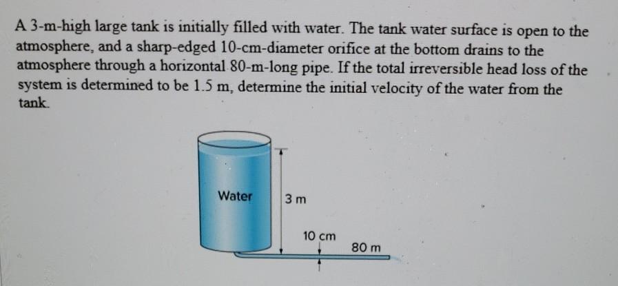 Solved A 3mhigh large tank is initially filled with water.