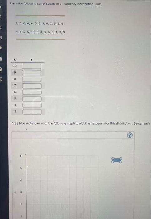 Solved Place the following set of scores in a frequency | Chegg.com