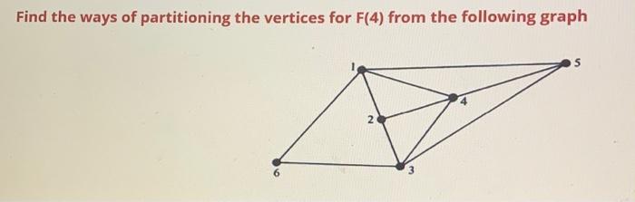 Solved Find the ways of partitioning the vertices for F(4) | Chegg.com
