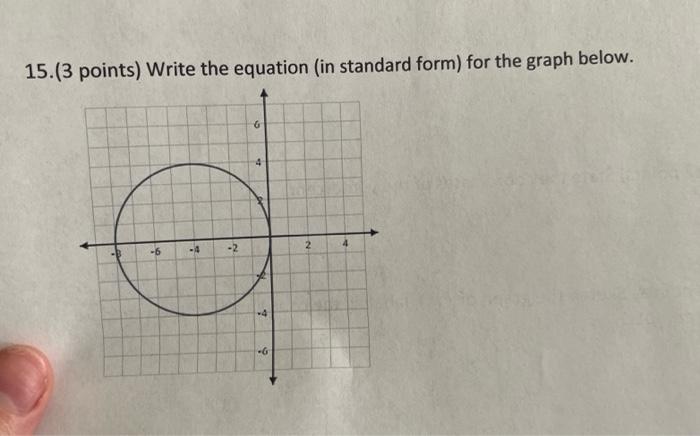 Solved 15.(3 points) Write the equation (in standard form) | Chegg.com