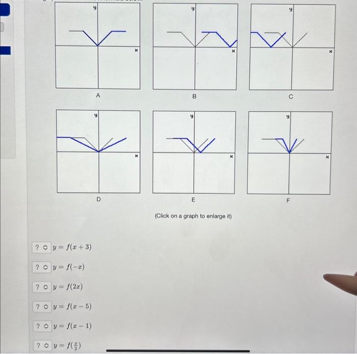 \( \begin{array}{l}y=f(x+3) \\ y=f(-x) \\ y=f(2 x) \\ y=f(x-5) \\ y=f(x-1) \\ y=f\left(\frac{x}{2}\right)\end{array} \)