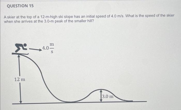 Solved A skier at the top of a 12-m-high ski slope has an | Chegg.com
