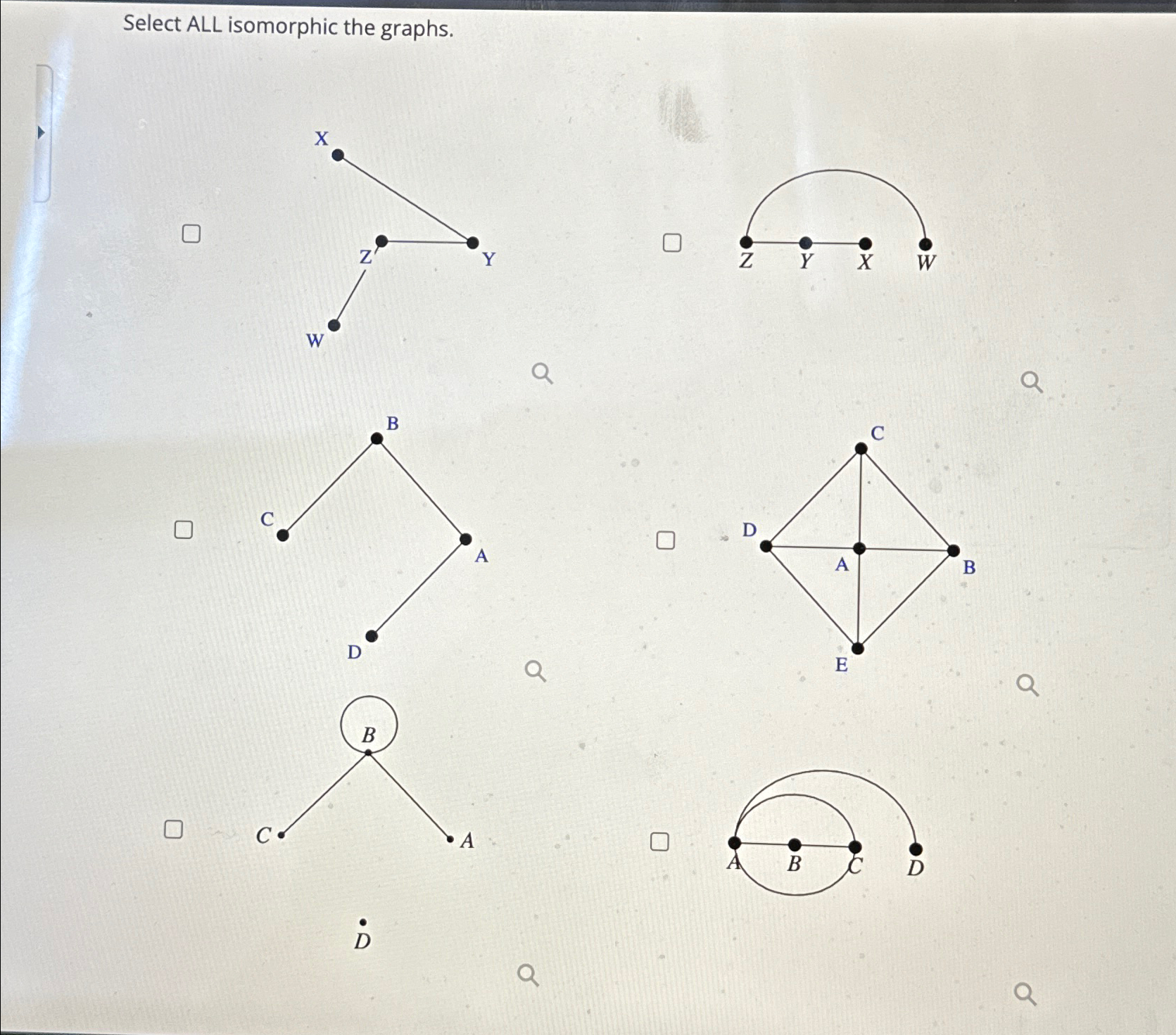 Solved Select ALL isomorphic the graphs. | Chegg.com