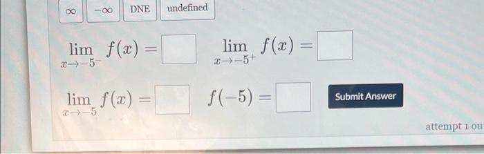 Solved Answer all of the questions below about the function | Chegg.com