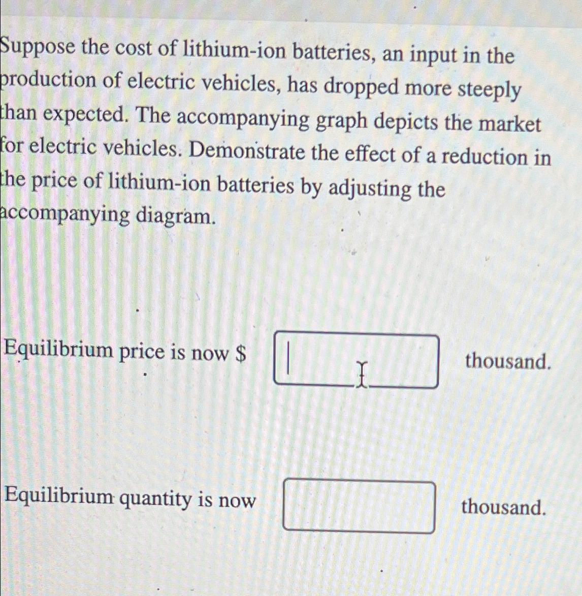 Suppose the cost of lithium-ion batteries, an input | Chegg.com