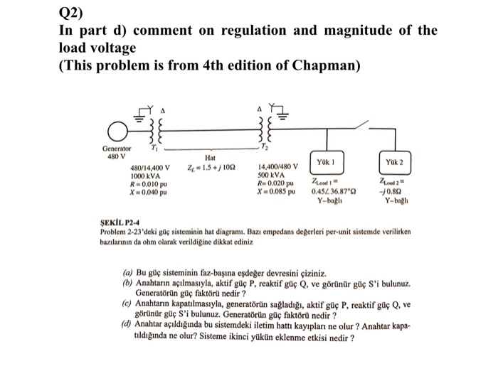 Q2 In Part D Comment On Regulation And Magnitude Chegg Com
