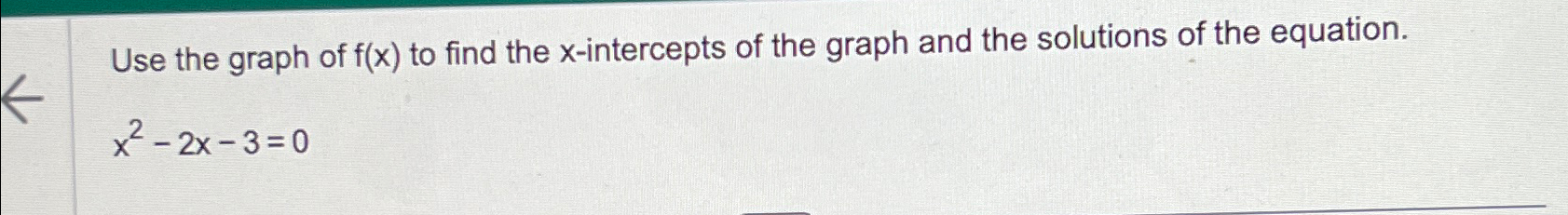 Solved Use the graph of f(x) ﻿to find the x-intercepts of | Chegg.com