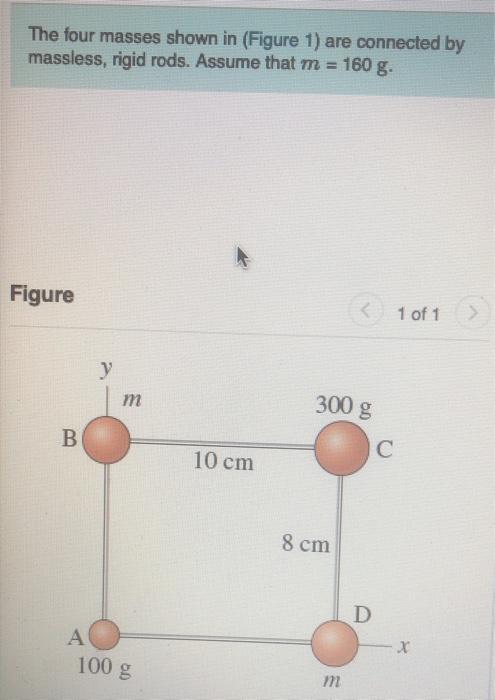 Solved The four masses shown in (Figure 1) are connected by | Chegg.com