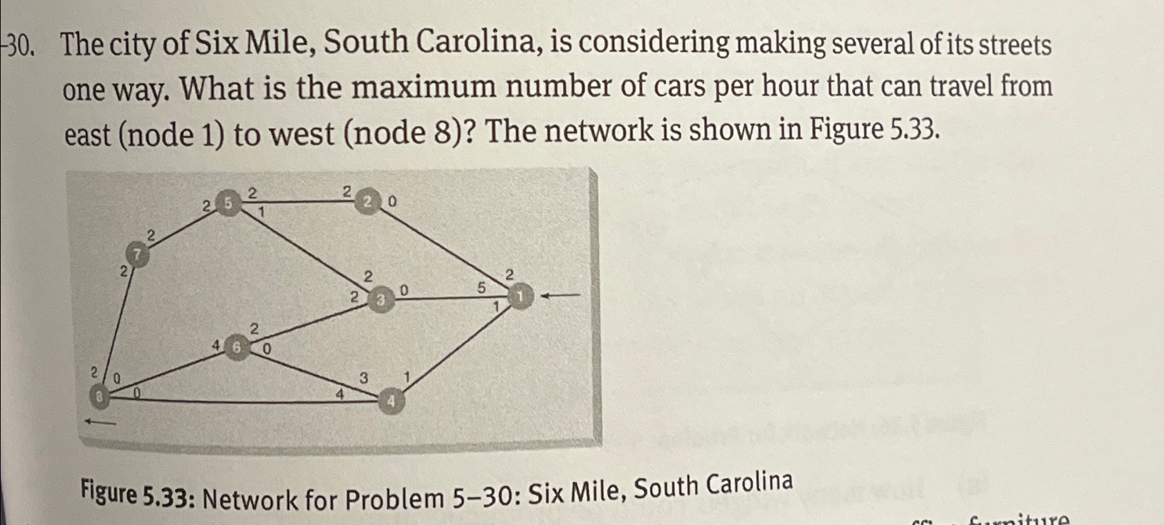 Solved 30. ﻿The city of Six Mile, South Carolina, is