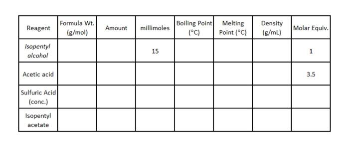 Solved I Need Help Filling Out This Chart 5521