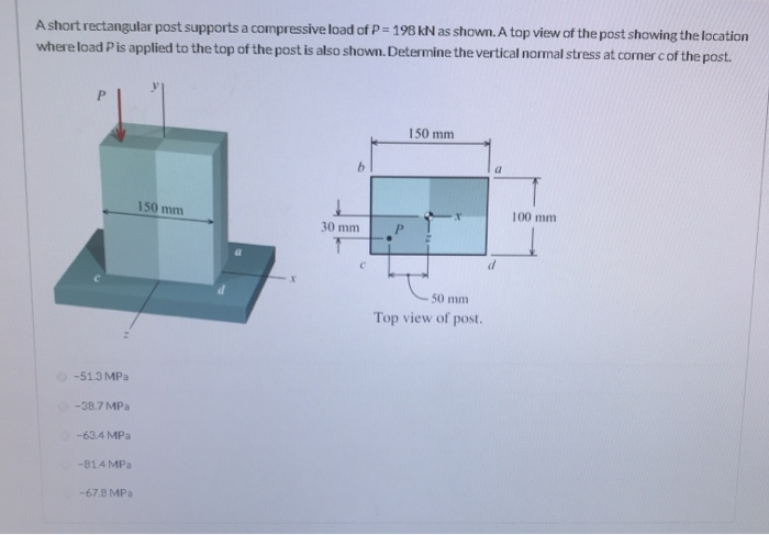 Solved A short rectangular post supports a compressive load | Chegg.com
