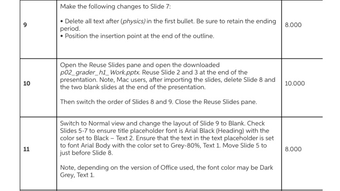 Step Instructions Points Possible Start PowerPoint. | Chegg.com