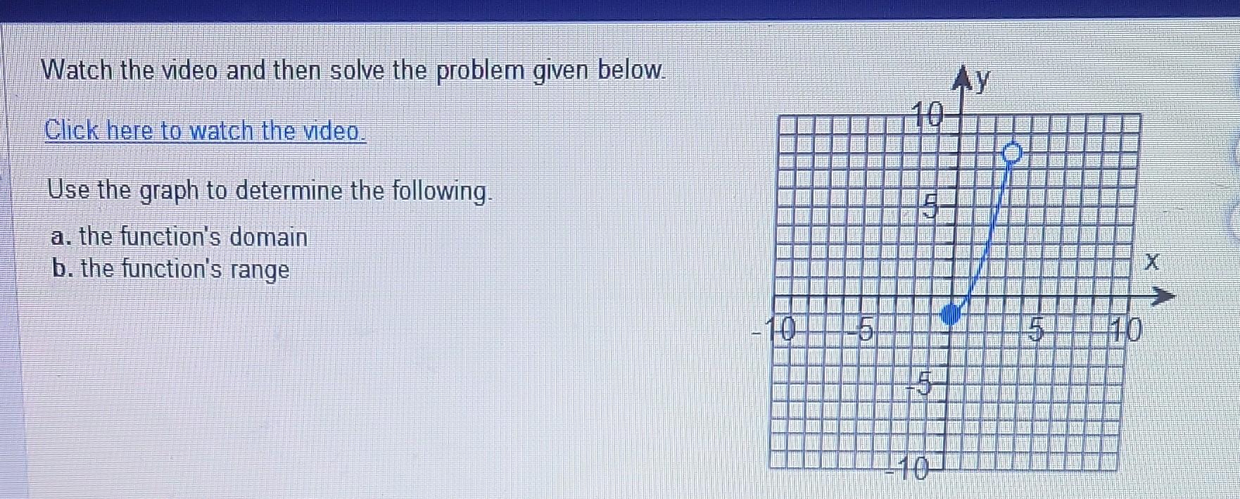 Solved Watch the video and then solve the problem given | Chegg.com