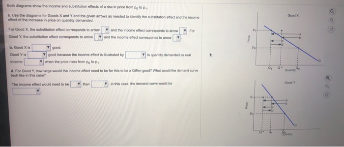 the diagrams to demonstrate the change of the income... Solved Good X Both diagrams show the income and substitution | Chegg.com