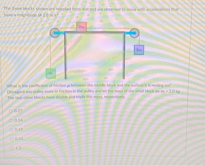 Solved The Three Blocks Shown Are Released From Rest And Are | Chegg.com