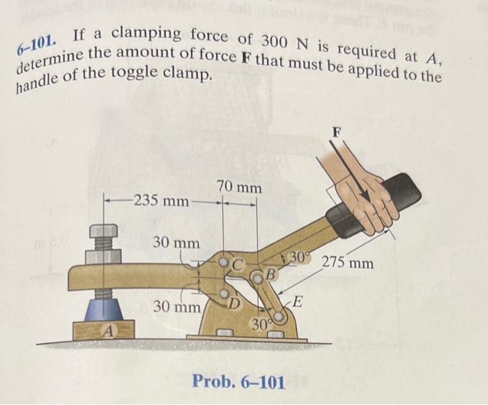 Solved 6-101. If a clamping force of 300 N is required at A, | Chegg.com
