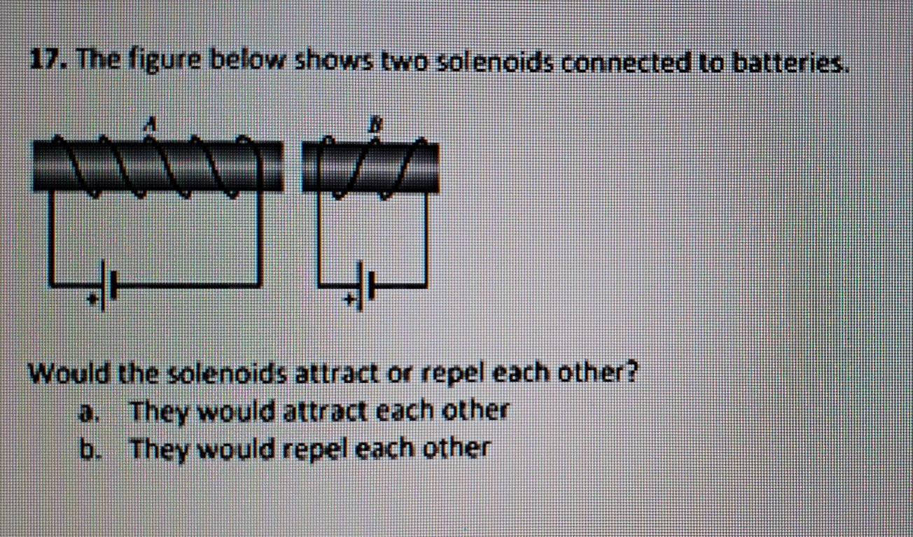 Solved The figure below shows two solenoids connected to