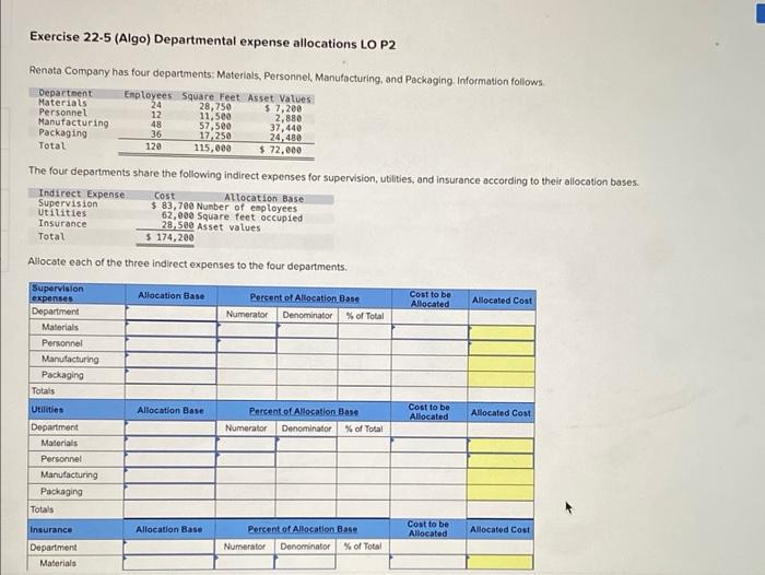 Solved Exercise 225 (Algo) Departmental expense allocations