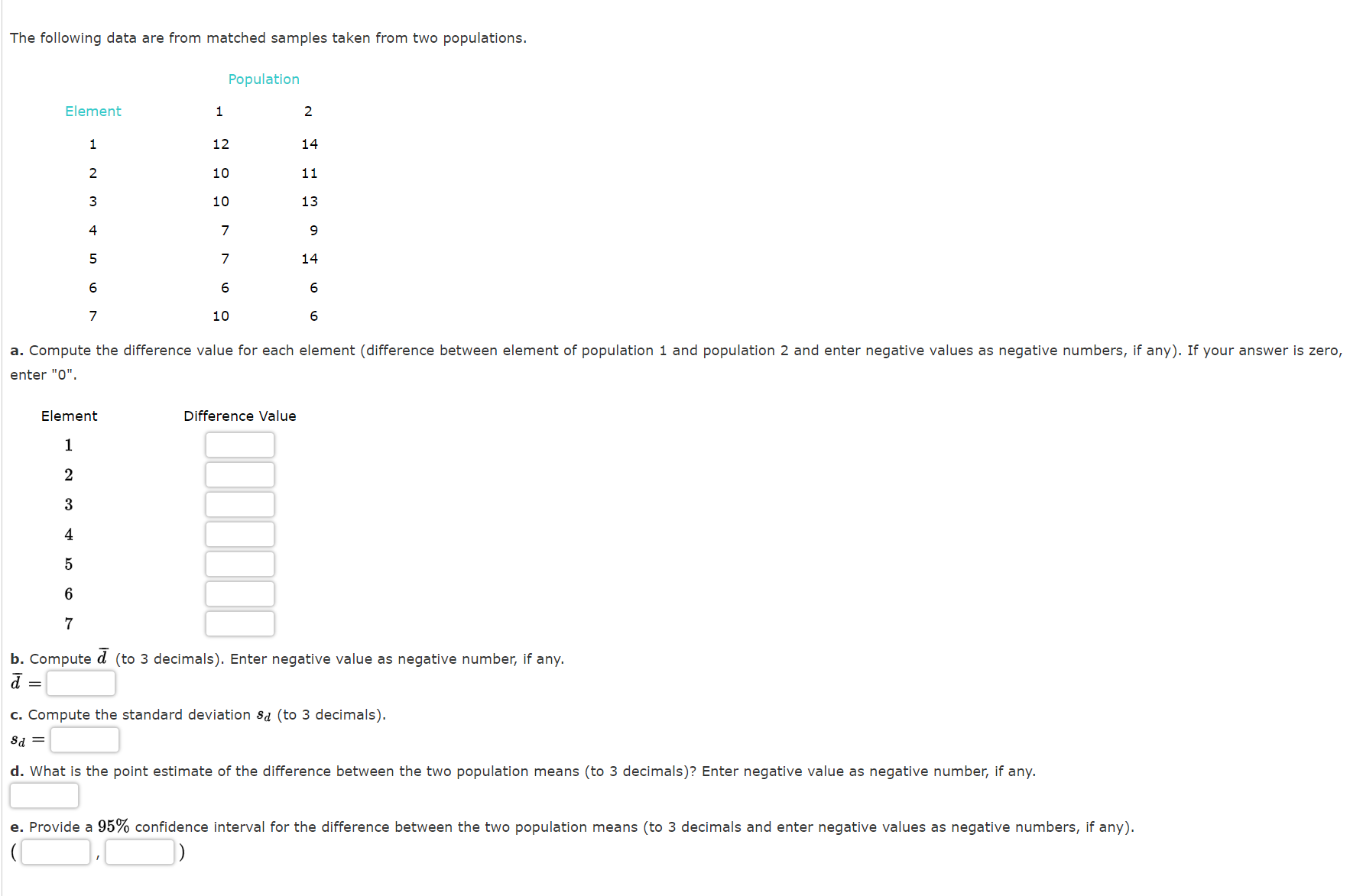 Solved The following data are from matched samples taken | Chegg.com