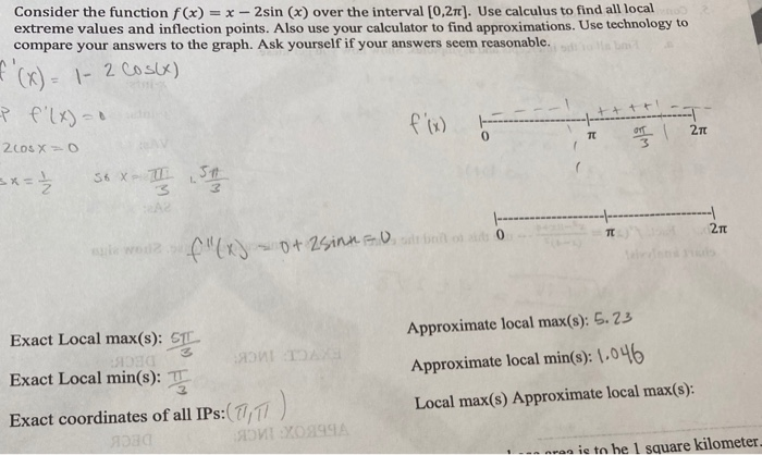 Solved Consider the function f(x) = x - 2sin (x) over the | Chegg.com