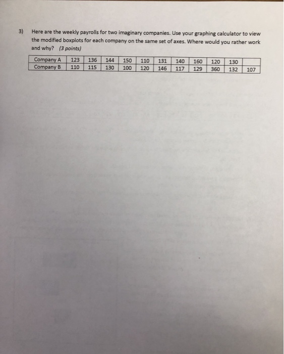 Solved Directions On a separate sheet of paper, write out