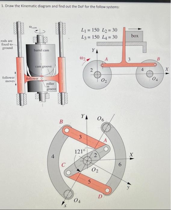 Solved Draw the Kinematic diagram and find out the DoF for | Chegg.com