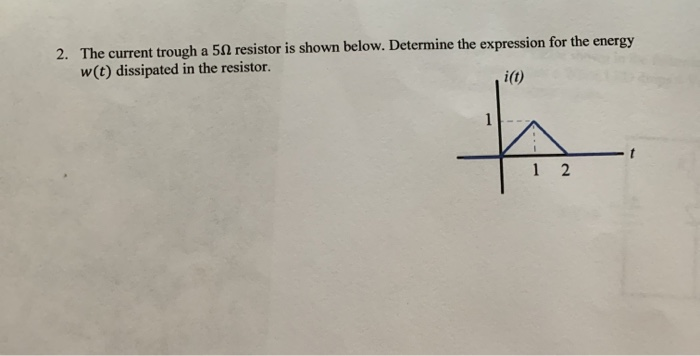 Solved 2. The current trough a 50 resistor is shown below. | Chegg.com