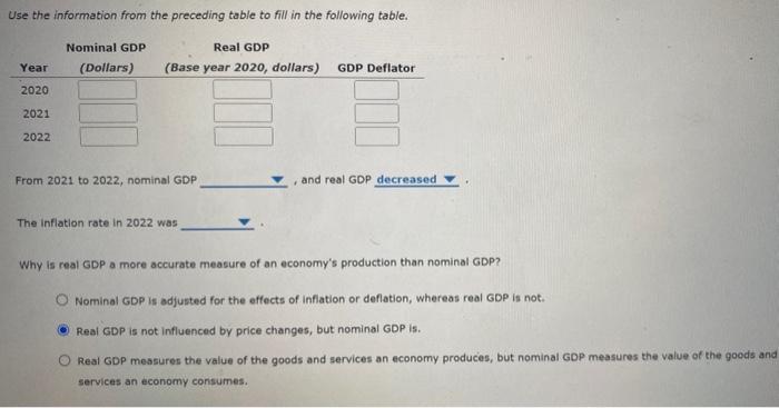 Solved 5. Real Versus Nominal GDP Consider A Simple Economy | Chegg.com