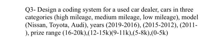 Solved Q3- Design a coding system for a used car dealer, | Chegg.com