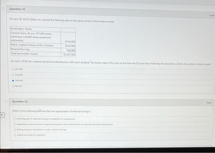 Solved Question 31 3 pts Online 30, 2018. Padres, Inc. | Chegg.com