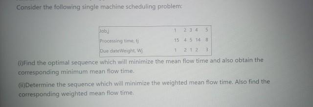 Solved Consider the following single machine scheduling | Chegg.com