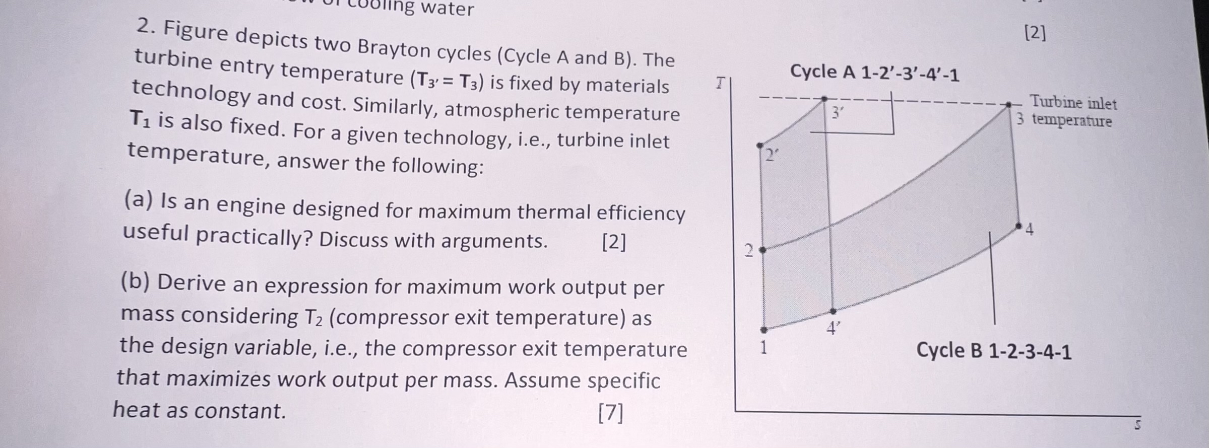 Figure depicts two Brayton cycles (Cycle A and B). | Chegg.com
