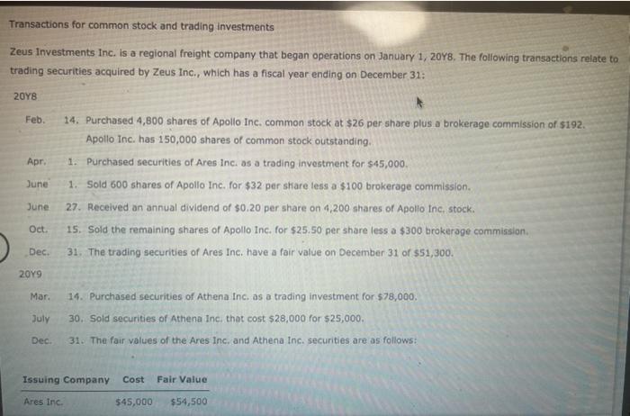 Solved Transactions for common stock and trading investments | Chegg.com