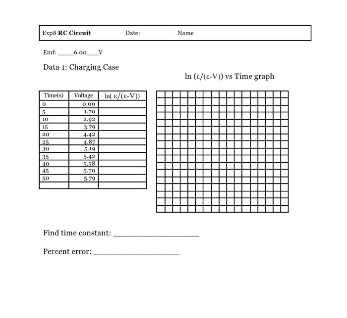 Solved 1 Draw Graphs V Vs T Ln E E V Vs T For Chargi Chegg Com