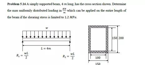 Solved Problem 5.16 A simply supported beam, 4 m long, has | Chegg.com