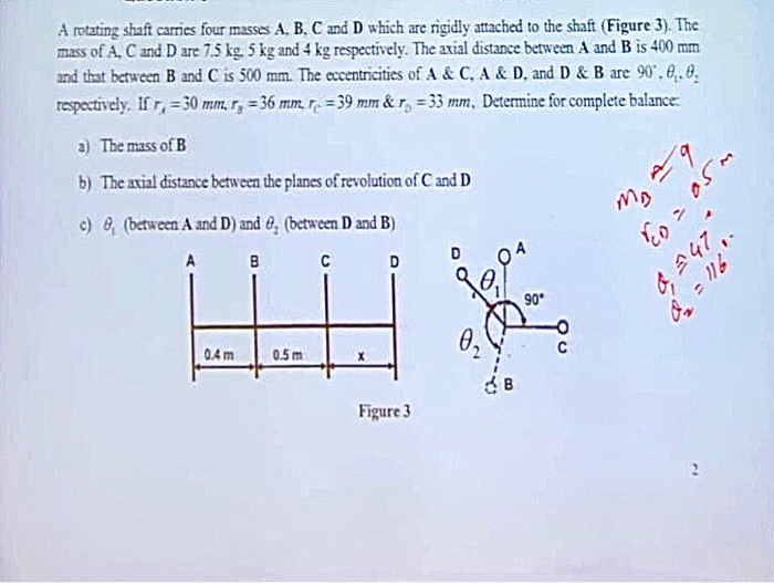 Solved A Rotating Shaft Carries Four Masses A, B, C And D | Chegg.com