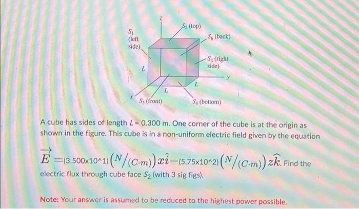 Solved \r\n\r\n\r\nA cube has sides of length \\( L=0.300 | Chegg.com
