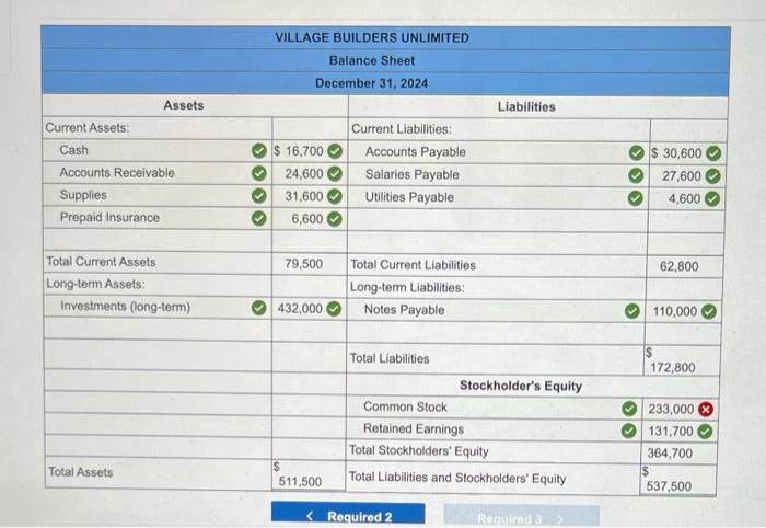 solved-village-builders-unlimited-specializes-in-building-chegg