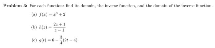 how to get the domain of an inverse function