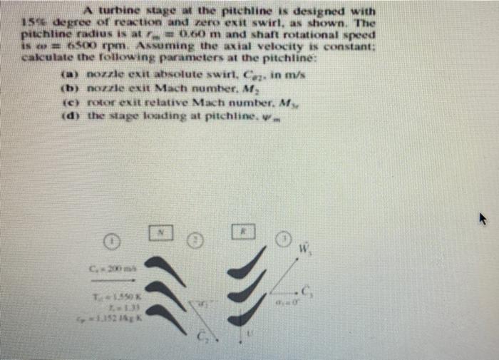 Solved A turbine stage at the pitchline is designed with 154 | Chegg.com