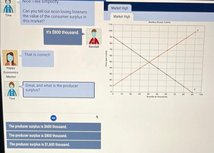 Solved Nice! I like simplicity. Can you tell our econ-loving