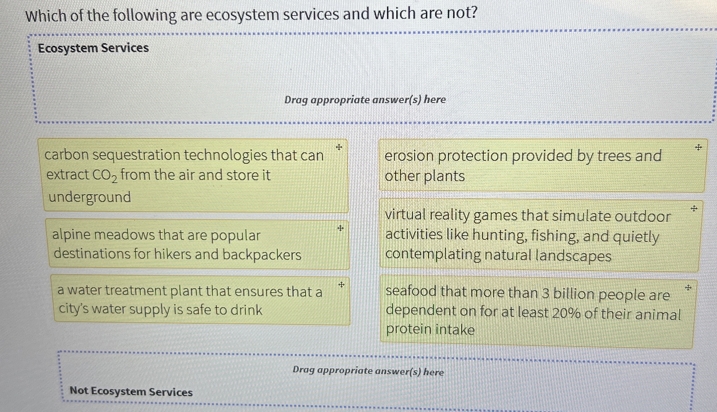 Solved Which of the following are ecosystem services and | Chegg.com