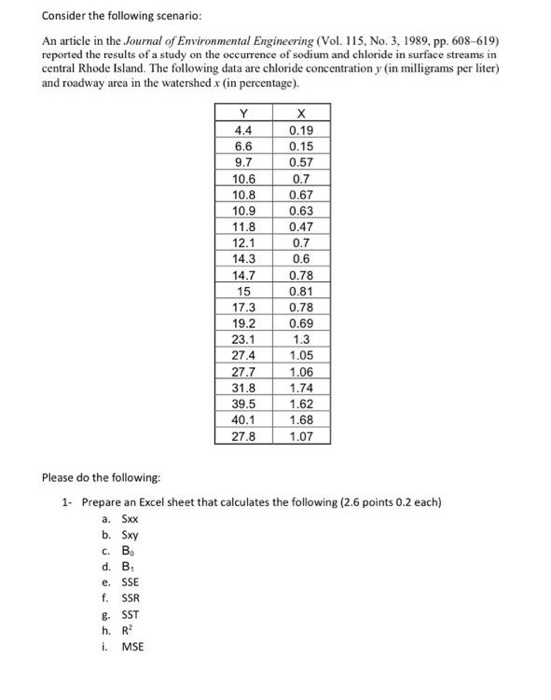 Solved Consider The Following Scenario: An Article In The | Chegg.com