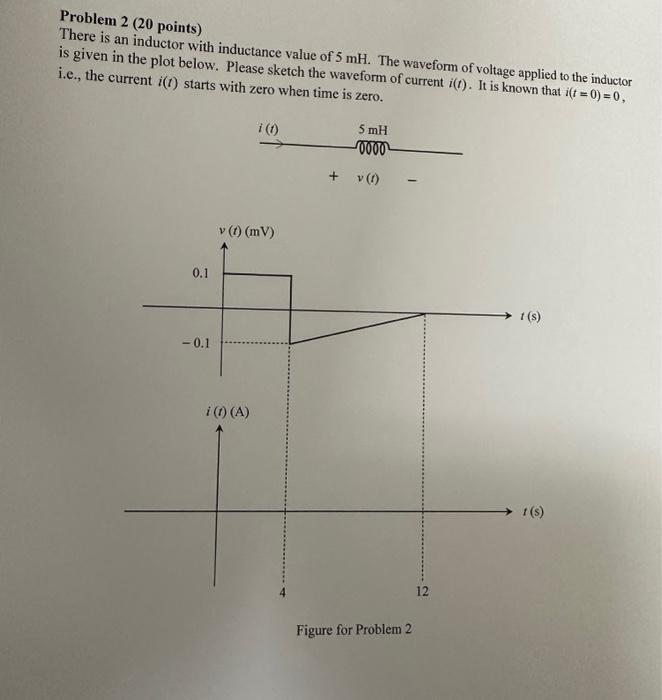 Solved Problem 2 ( 20 points) There is an inductor with | Chegg.com